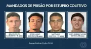 Foragidos por estupro coletivo em Copacabana se entregam e viram réus; novas vítimas surgem