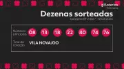 Timemania: prêmio de R$ 11,5 milhões acumula após ninguém acertar as 7 dezenas