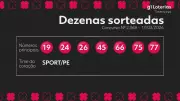 Timemania: Prêmio de R$ 12 milhões acumula após ninguém acertar as 7 dezenas no concurso 2368