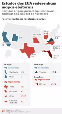 Guerra de mapas eleitorais nos EUA: republicanos e democratas redesenham distritos