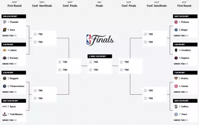 Playoffs da NBA 2026 começam com confrontos eletrizantes e grandes expectativas