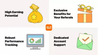 Programa de Afiliados Temu: Guia Completo para Aumentar Renda e Engajamento