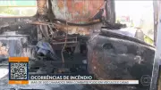 DF1 de terça-feira, 28 de abril de 2026: Confira os destaques