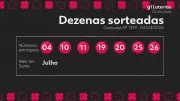 Dia de Sorte: Concurso 1197 tem um ganhador de R$ 1,6 milhão e não acumula