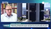 Mercado financeiro eleva projeção de inflação para 2026 pela sétima semana