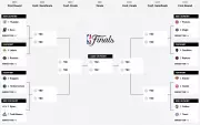 Playoffs da NBA 2026 começam com confrontos eletrizantes e grandes expectativas