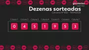 Super Sete: Concurso 835 não tem ganhador e prêmio acumula em R$ 6,1 milhões