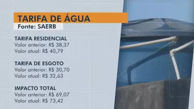 Jornal do Acre 1ª Edição: Destaques de 19 de Maio de 2026