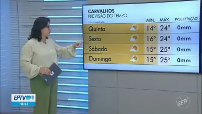 Vídeos EPTV 2 Sul de Minas: Quarta-feira, 6 de Maio de 2026