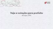 Câmara de Anapu (PA) afasta prefeito por 90 dias por irregularidades