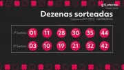 Dupla Sena 2953: Resultado e prêmio de R$ 2,4 milhões
