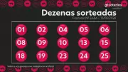 Lotofácil 3686: Três apostas levam R$ 466 mil cada; veja números