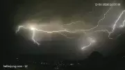 Novo sistema monitora raios e prevê tempestades em Porto Alegre