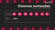 Resultado da Dia de Sorte 1212: prêmio acumula em R$ 750 mil