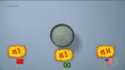 Segurança alimentar: estratégia e sobrevivência entre China e EUA
