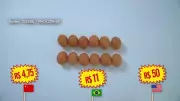 Segurança alimentar: estratégia e sobrevivência entre EUA e China