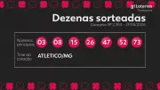 Timemania acumula e prêmio vai a R$ 29 milhões; veja resultado