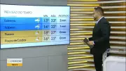 Vídeos do Bom Dia Cidade Sul de Minas desta segunda (4/5/2026)