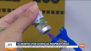 Vídeos do Jornal do Almoço Florianópolis de 20 de maio