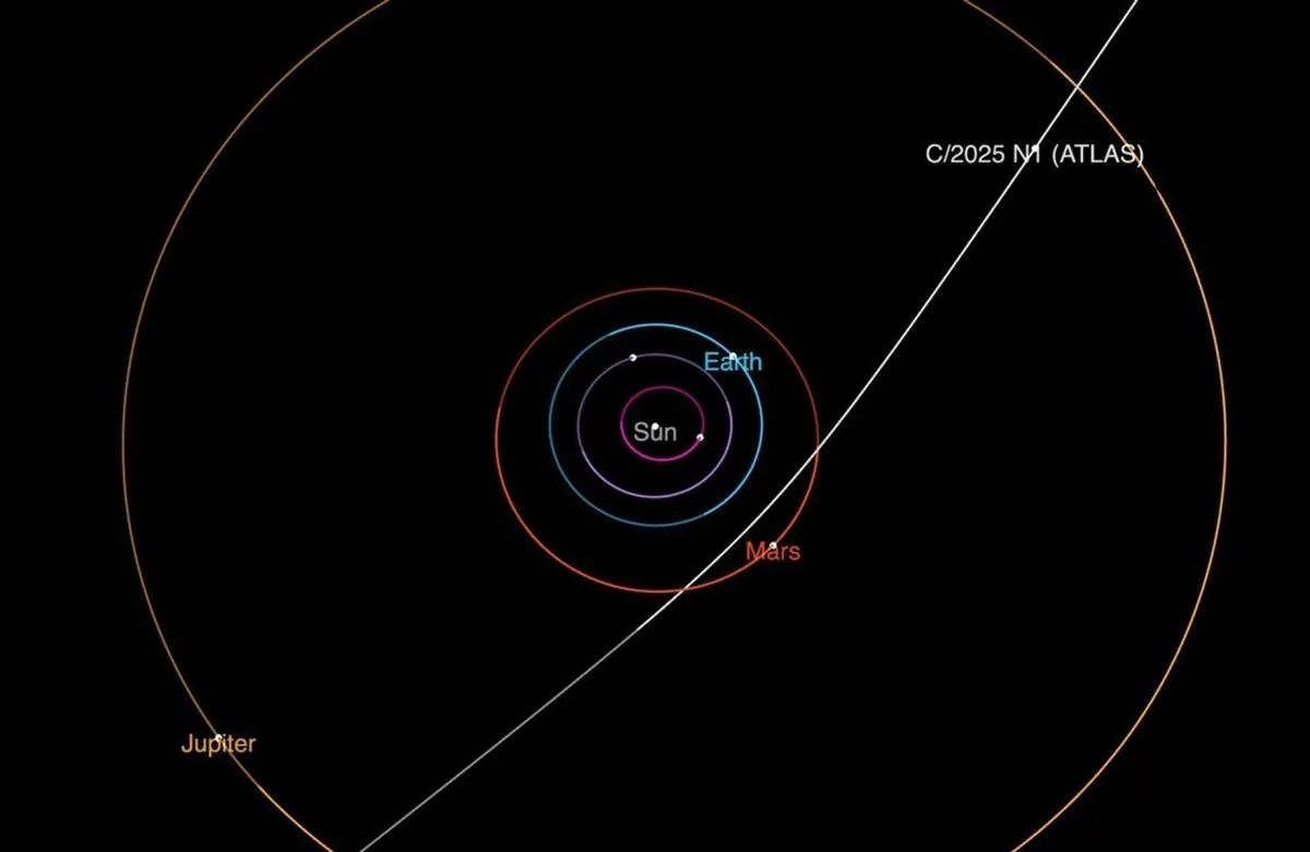 Cometa interestelar 3I/ATLAS pode ser o mais antigo já observado