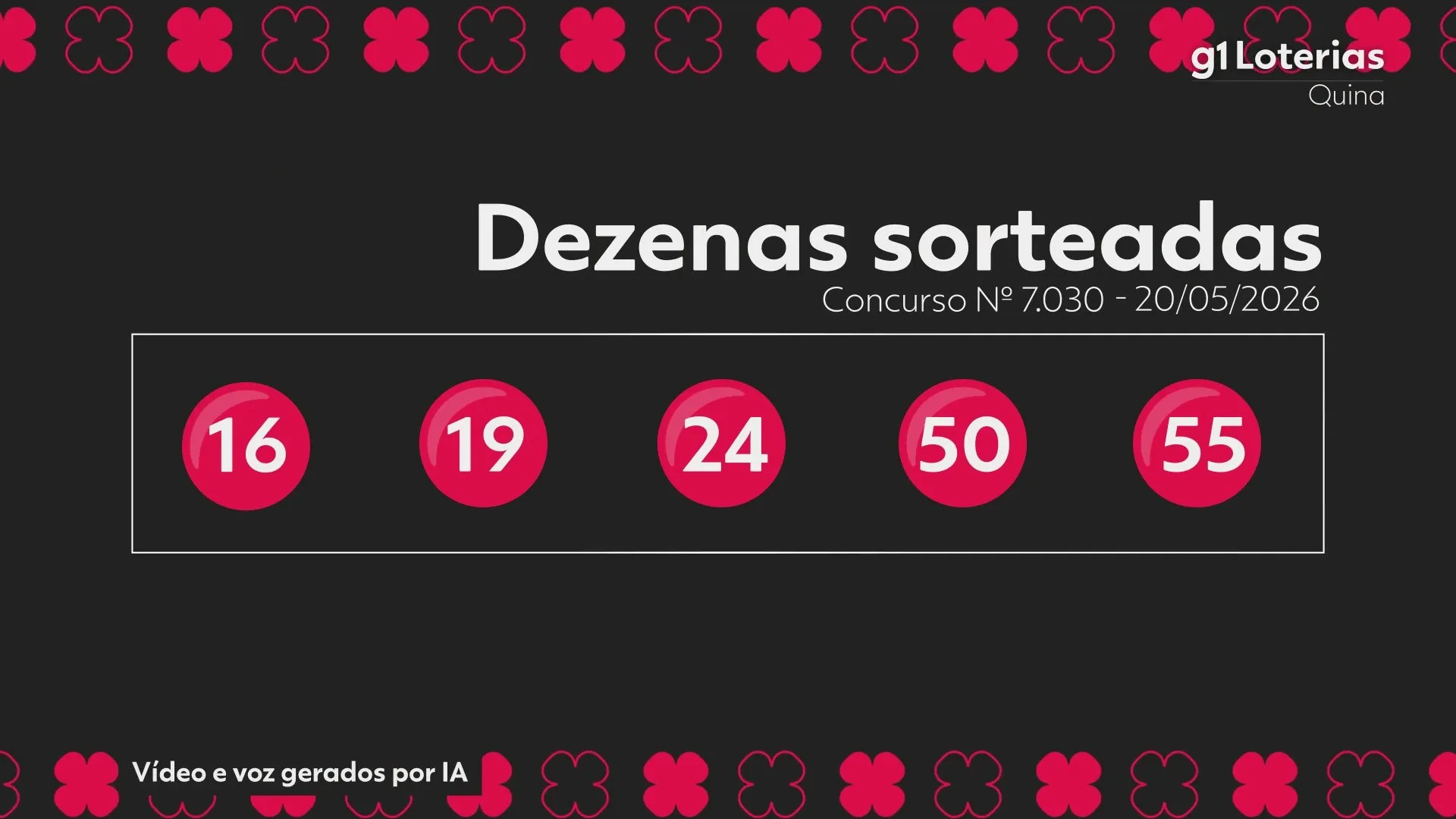 Quina 7030: Aposta Única Leva Prêmio de R$ 13 Milhões