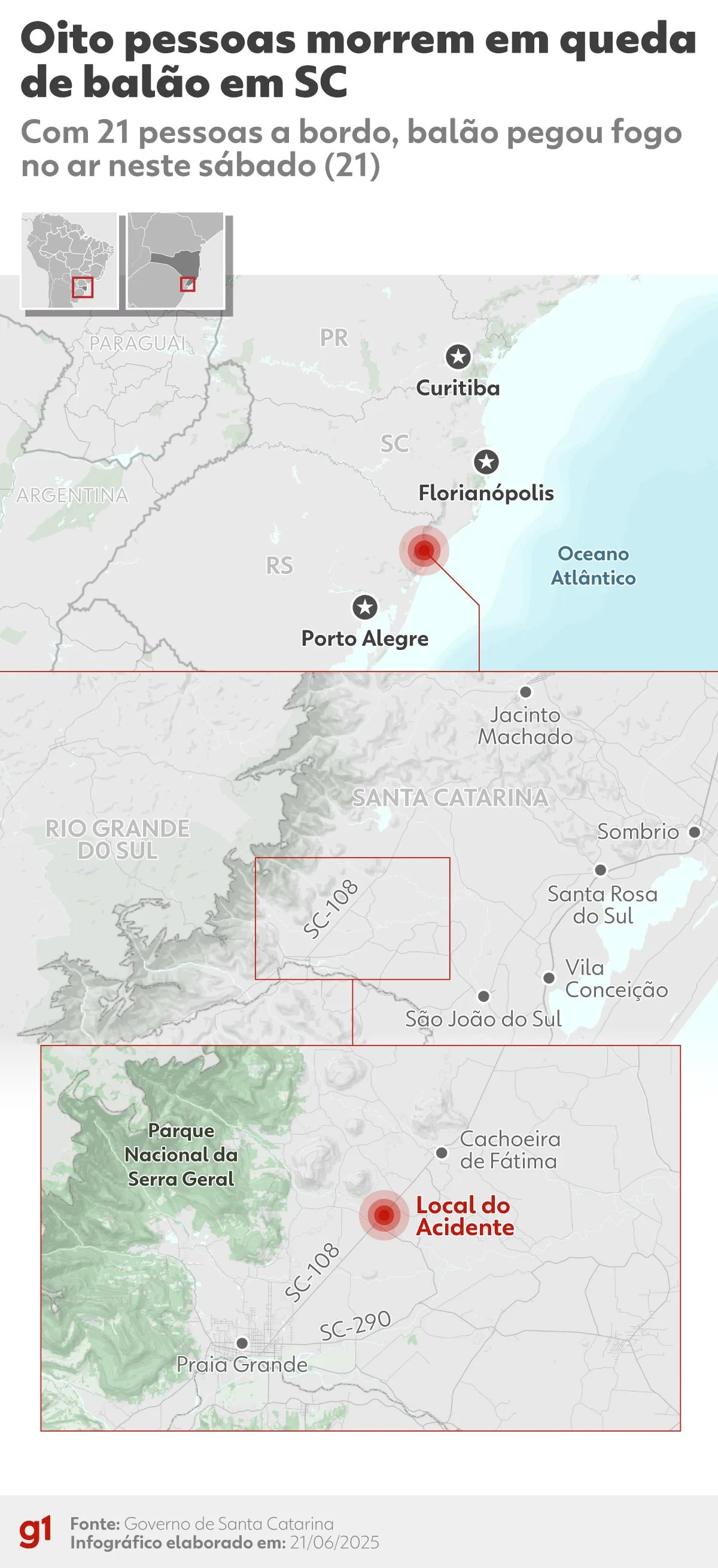 Sobrevivente de queda de balão em SC relata momento do acidente: 'Foi rápido e horrível'