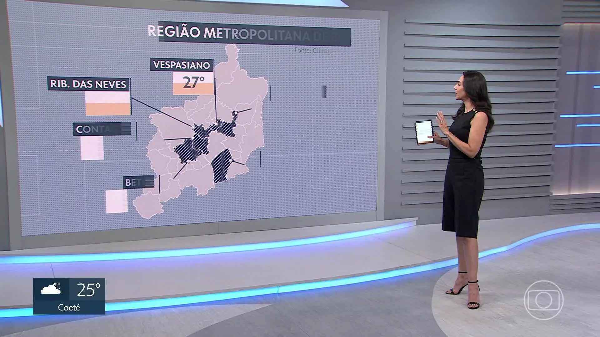 MG2: Destaques de terça-feira, 03 de março de 2026