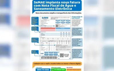 Semae de Rio Preto encerra entrega de contas de água físicas