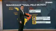 Apoio à redução da maioridade penal cai para 79%, menor desde 2003