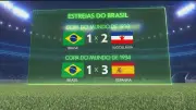 Brasil tem histórico invicto em estreias de Copa há quase 100 anos
