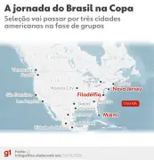 Copa de 2026 terá recorde de distância entre sedes: 4.500 km