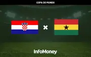 Croácia e Gana decidem vaga na última rodada do Grupo L da Copa 2026