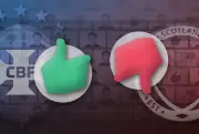 Ferramenta do GLOBO avalia jogadores Brasil x Escócia na Copa