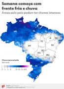 Frente fria traz chuvas intensas e risco de temporais a partir desta terça