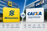 Itaú BBA revisa BB Seguridade e Caixa Seguridade após resultados