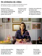 Michelle Bolsonaro critica Flávio e acena a evangélicos em vídeo polêmico