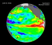 NOAA confirma formação do El Niño em 2026; veja impactos no Brasil