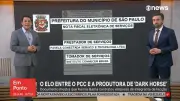 PF deve abrir três inquéritos sobre financiamento de filme de Bolsonaro
