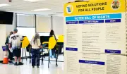 Primárias na Califórnia: 60 nomes disputam vaga para substituir Gavin Newsom