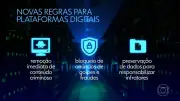 STF julga recursos de big techs sobre responsabilidade de plataformas