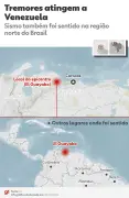 Terremoto de 7,5 atinge Venezuela e é sentido no Norte do Brasil