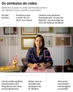 Vídeo de Michelle Bolsonaro divide bolsonarismo e pressiona Flávio