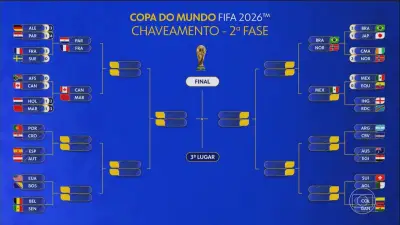 Copa 2026: Quartas de final ganham forma com confrontos definidos