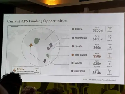 Mapa dos EUA erra localização de países africanos em conferência