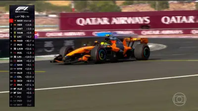 Piastri critica Sainz após GP da Hungria: 'Coisa mais burra'