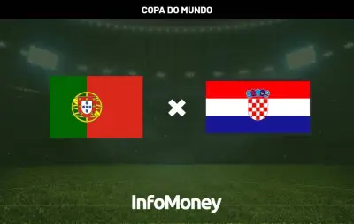 Portugal x Croácia: jogo eliminatório da Copa 2026 ao vivo na CazéTV