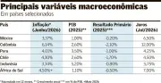 A Grande Reversão: Impactos e Perspectivas