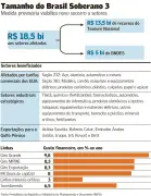 Ajuda a afetados por novo tarifaço chega a R$ 18,5 bi