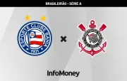Bahia x Corinthians: duelo direto na 20ª rodada do Brasileirão 2026