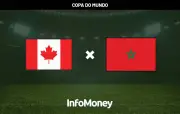 Canadá x Marrocos nas oitavas da Copa 2026: jogo histórico